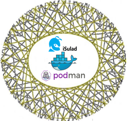 NestOS ���������ڻ�Ϊŷ����Դϵͳ