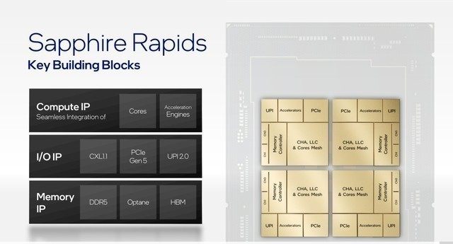 ������������ǧ���������� Ӣ�ض�XPUս